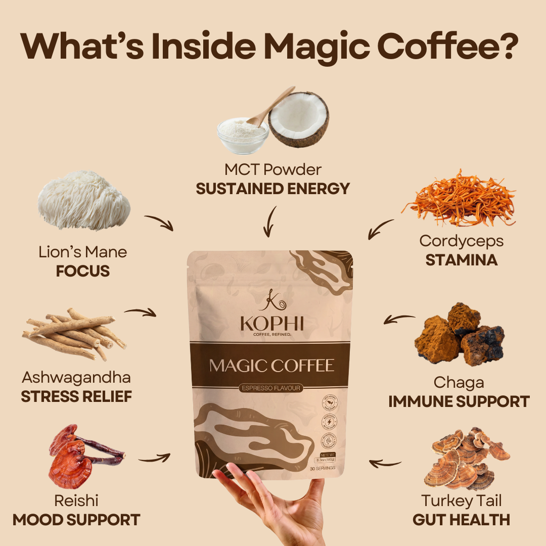 Magic Coffee